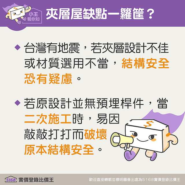夾層屋的隱憂|5168實價登錄比價王